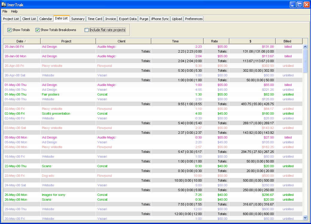 project management tool details